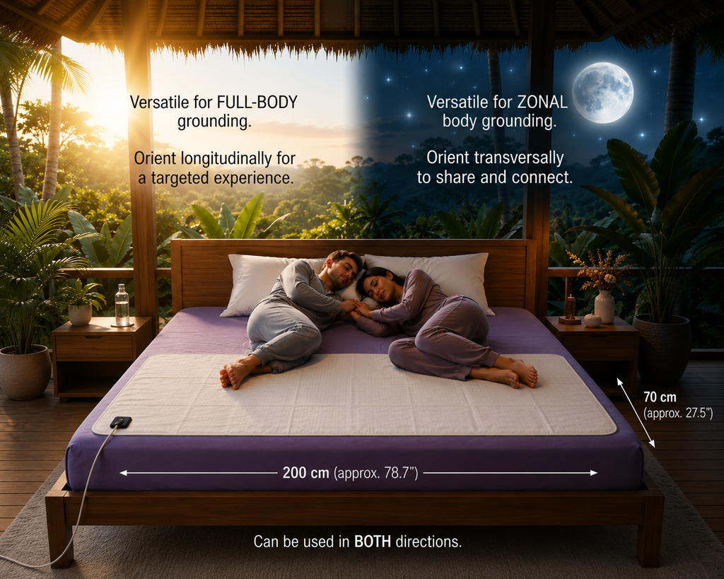 Nocturna™ Grounding Bed Sheet