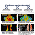 Nocturna™ Grounding Bed Sheet