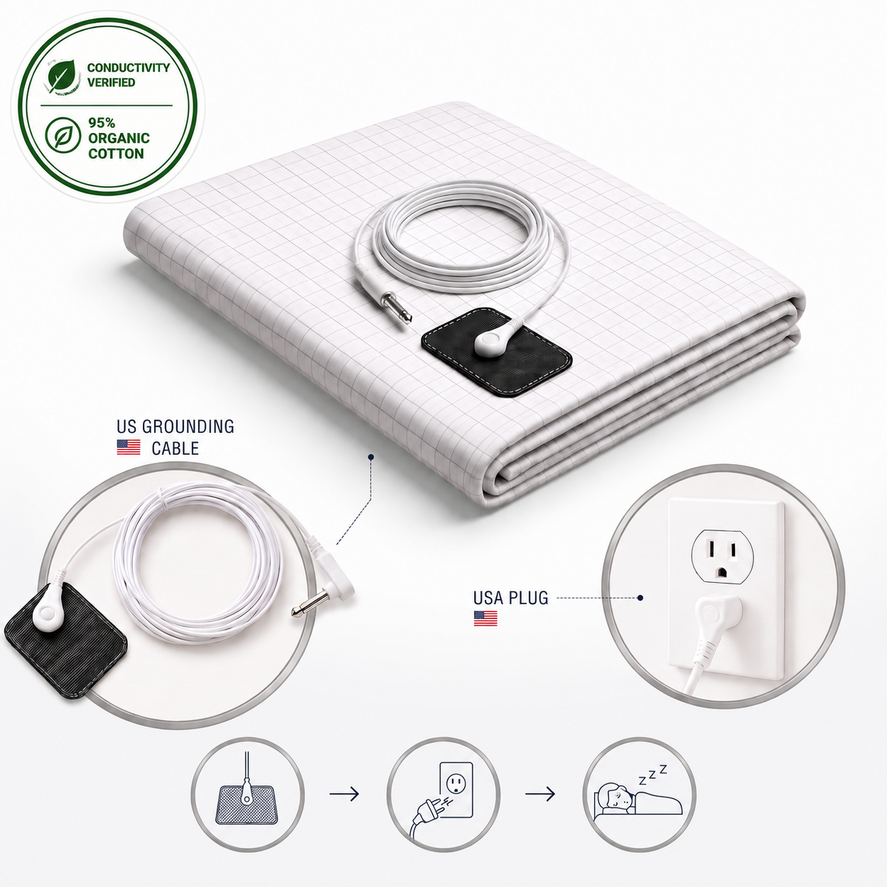 Organic Grounding Bed Sheet